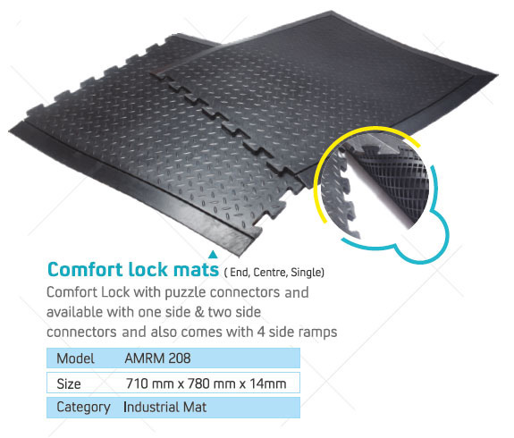 industrial mats