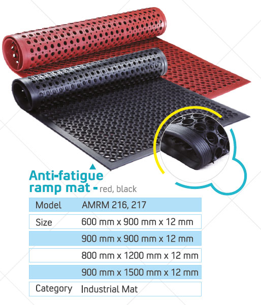 Anti-Fatigue Ramp Mat